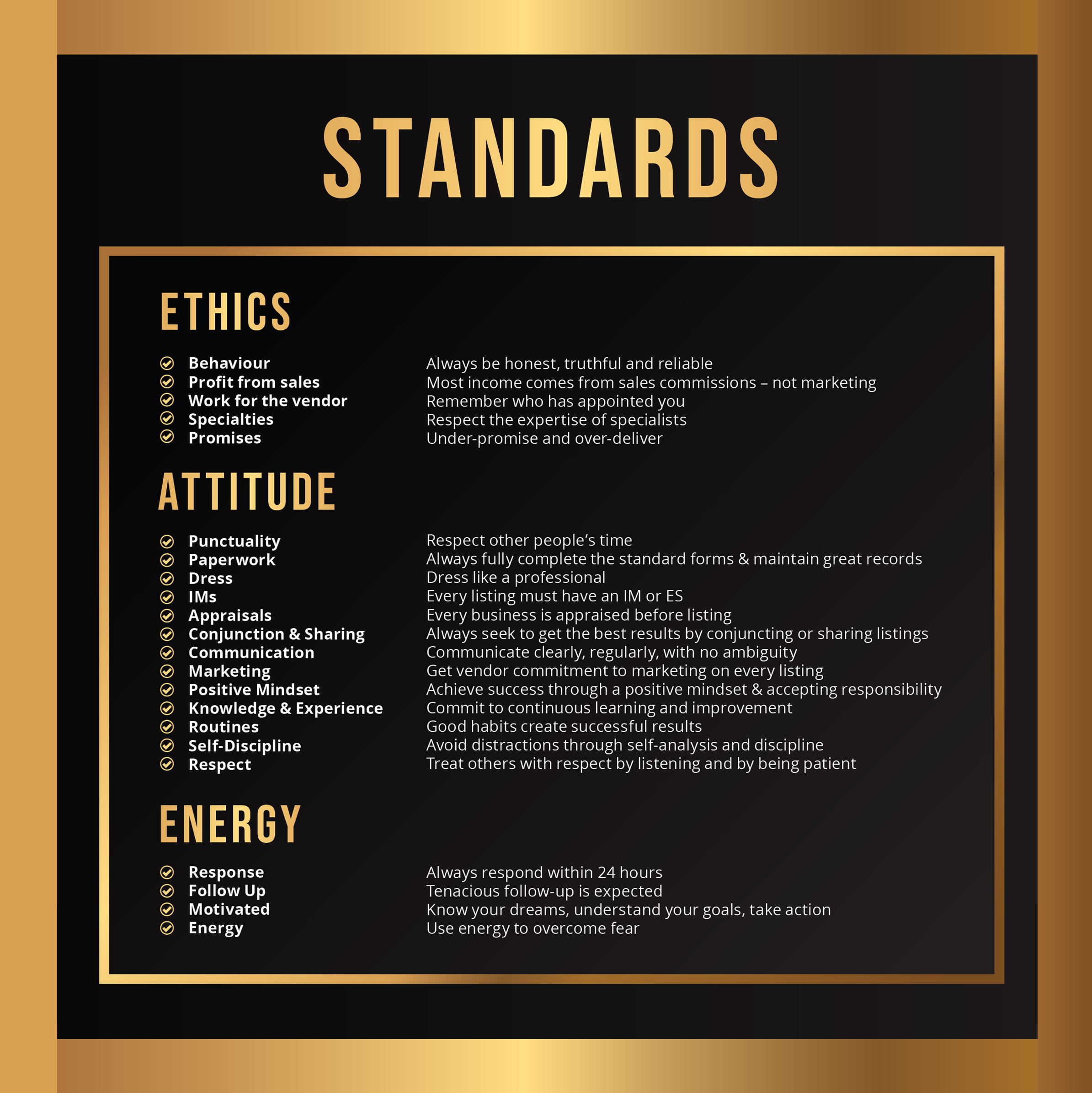 Standards---All-Content